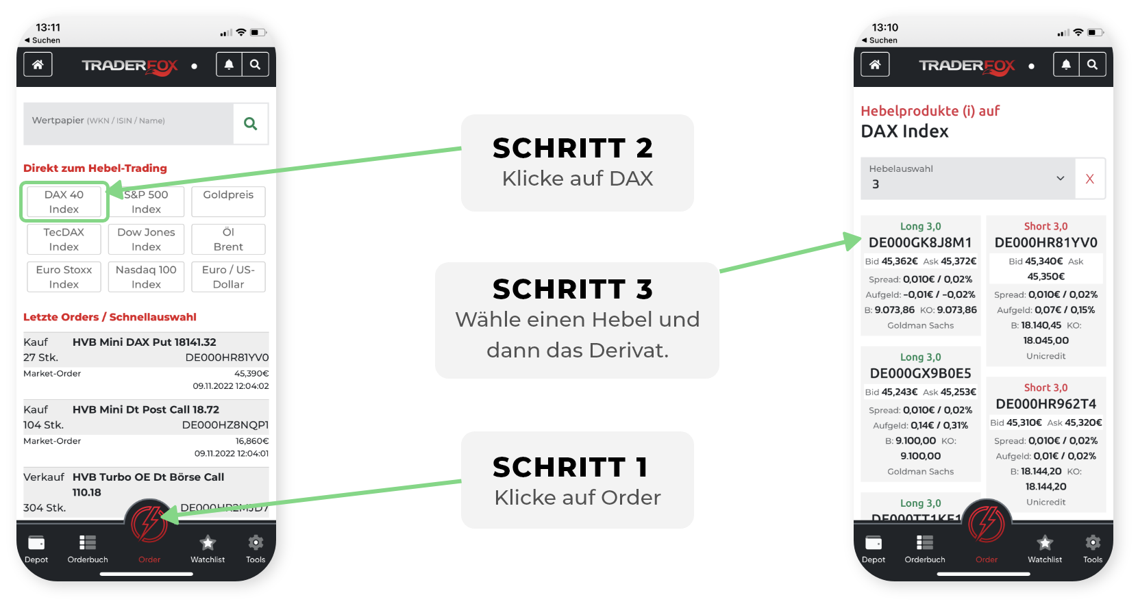 Schritte DAX